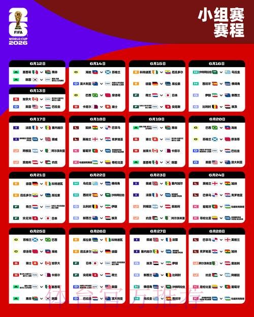 2026世界杯预测:热门球队胜率解析 2026世界杯预测:热门球队胜率解析